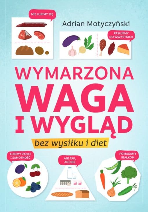 Wymarzona waga i wygląd. Bez wysiłku i diet.