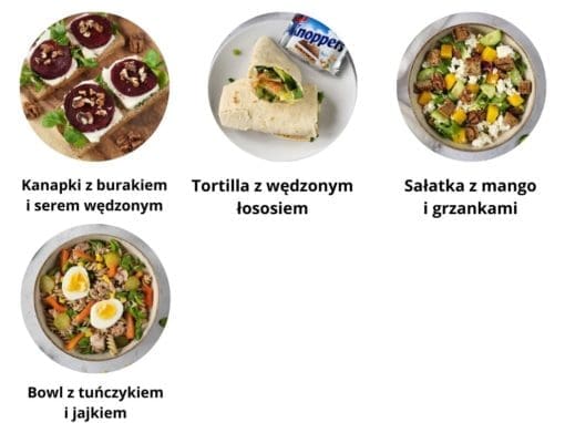 Jedz słodycze i chudnij. Dieta na 1600-2200 kcal do wyboru - obrazek 6